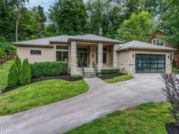 4037 SW Hiawatha Drive, Knoxville, TN 37919