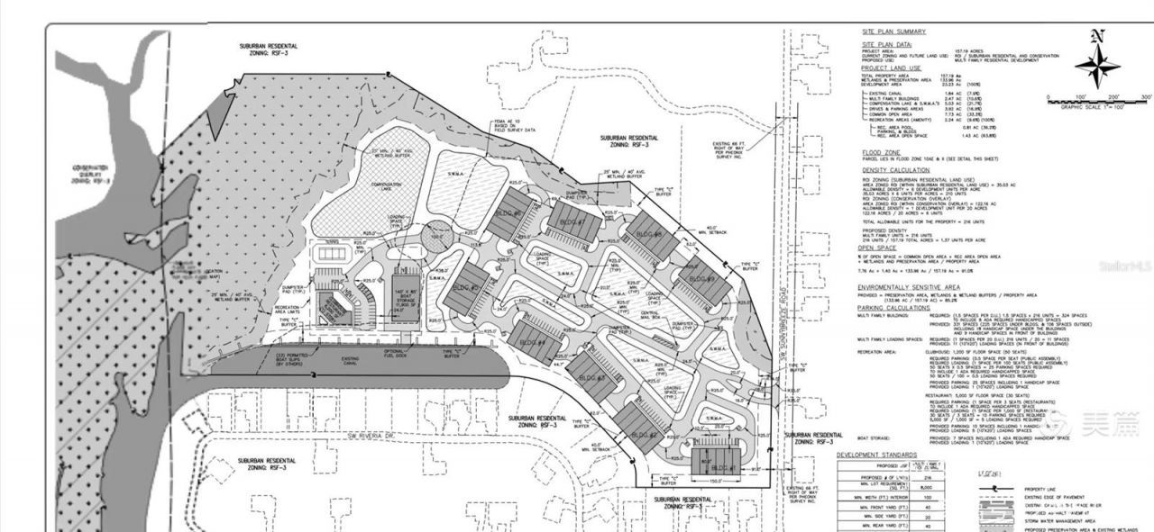 Sw Sunnybreeze Road , Arcadia, FL 34269 Photo