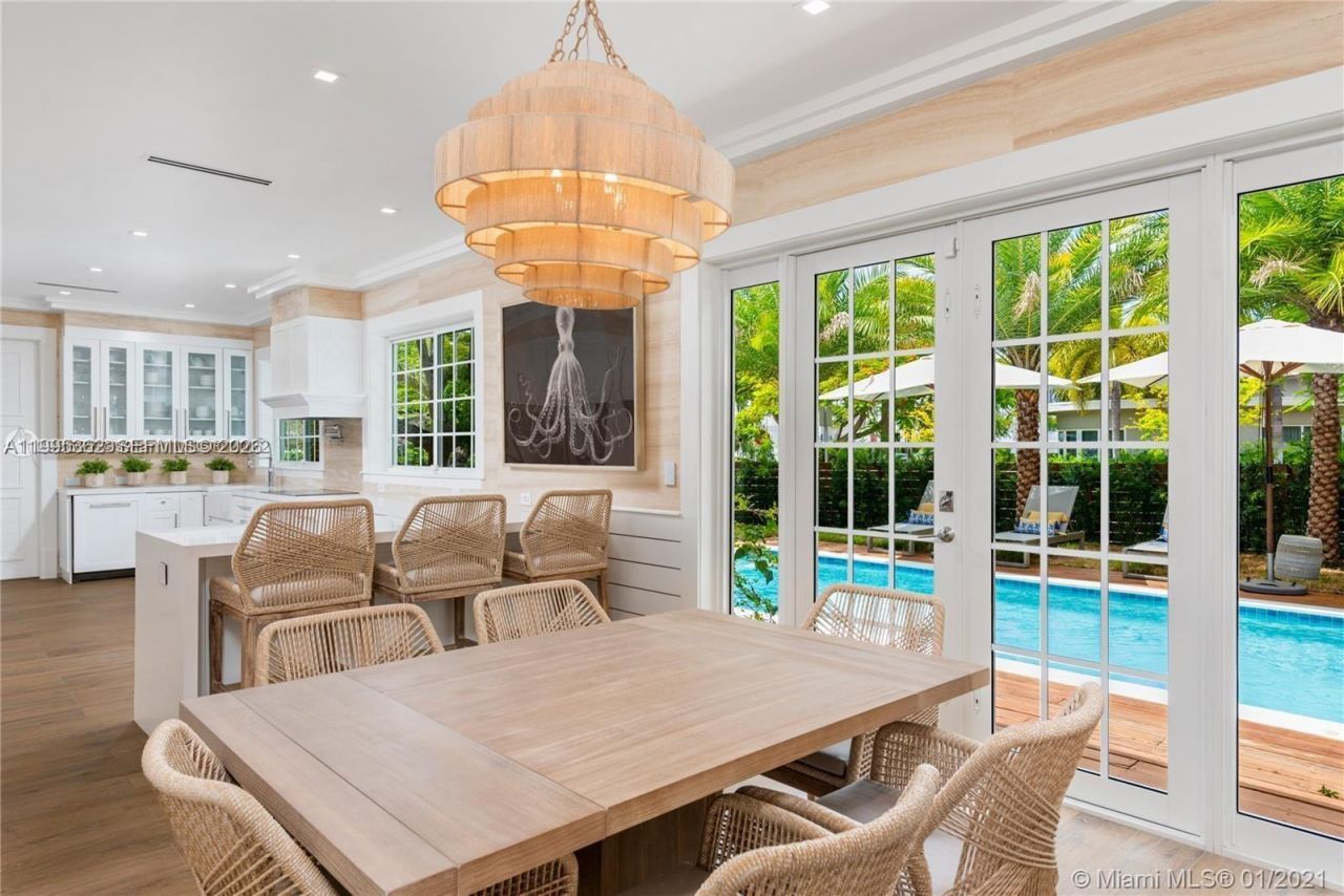 2575 Pine Tree Dr, Unit ., Miami Beach, FL 33140 Photo