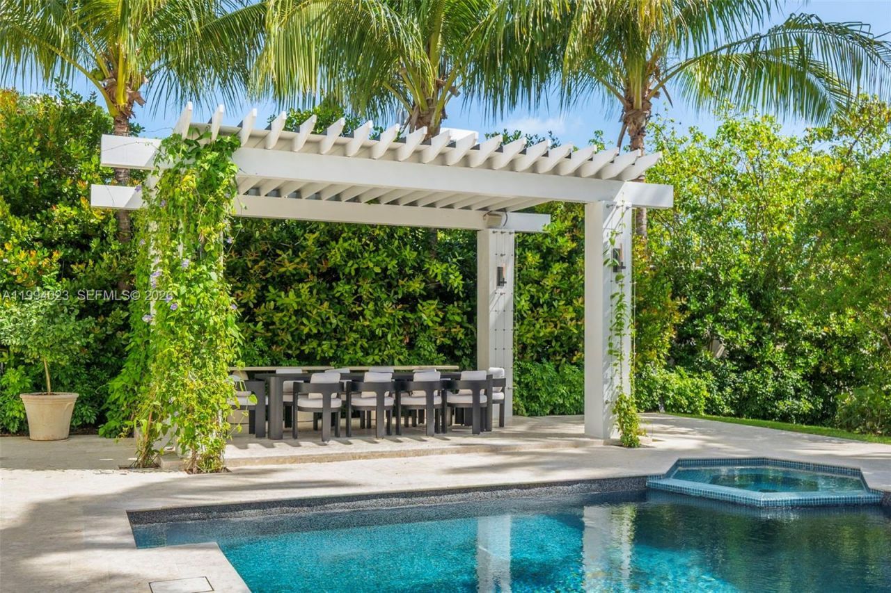 3681 Flamingo Dr , Miami Beach, FL 33140 Photo