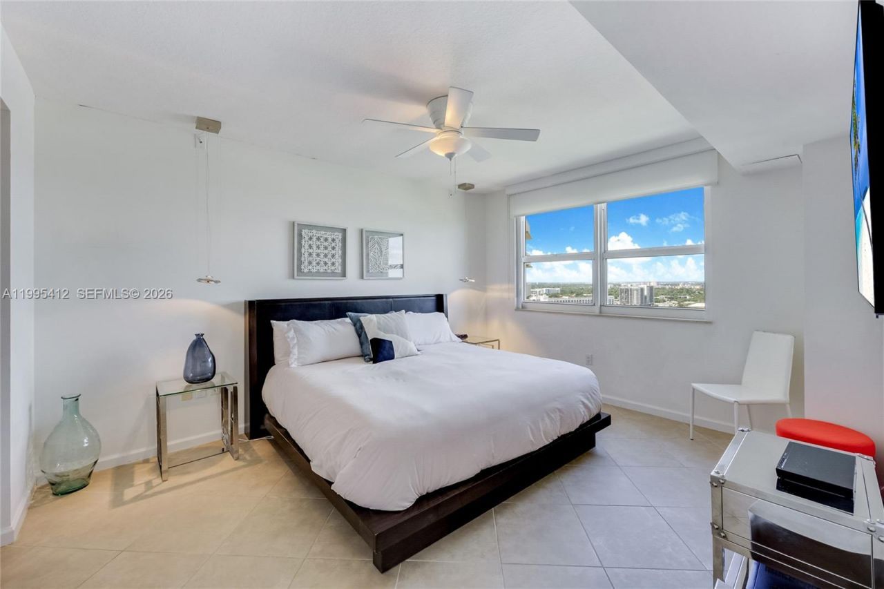 19501 W Country Club Dr , Unit 2412, Aventura, FL 33180 Photo