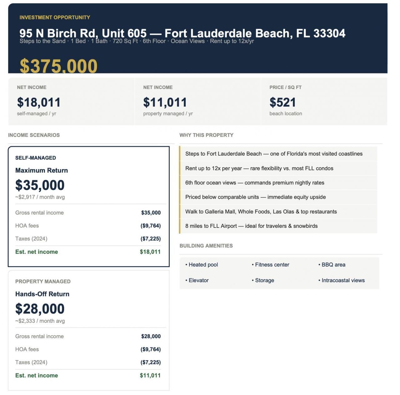 95 N Birch Road, Unit 605, Fort Lauderdale, FL 33304 Photo