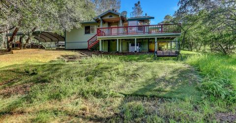 10360 Melody Rd, Smartville, CA 95977 Photo