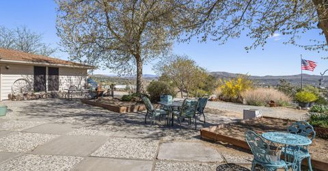 11995 Fir Drive, Reno, NV 89506 Photo