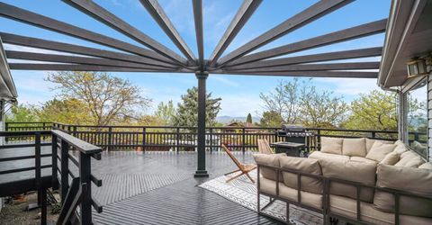 3625 Cashill Boulevard, Reno, NV 89509 Photo