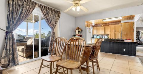 170 Heritage Drive, Sun Valley, NV 89433 Photo