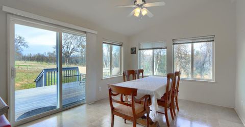 5857 Schilling, Coulterville, CA 95311 Photo