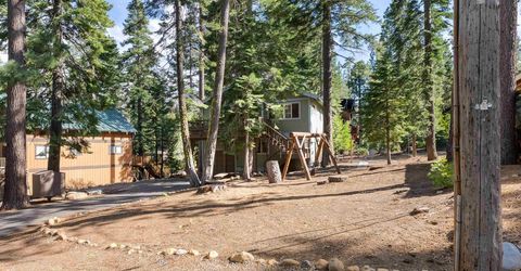 345 Cathedral Court, Tahoe City, CA 96145 Photo