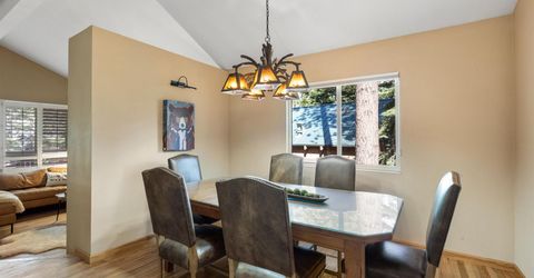 345 Cathedral Court, Tahoe City, CA 96145 Photo