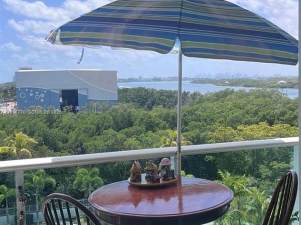 100 Bayview Dr, Unit 725, Sunny Isles Beach, FL 33160