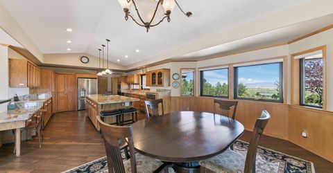 281 Shadow Mountain Circle, Gardnerville, NV 89460 Photo