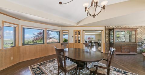 281 Shadow Mountain Circle, Gardnerville, NV 89460 Photo