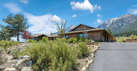 281 Shadow Mountain Circle, Gardnerville, NV 89460 Photo