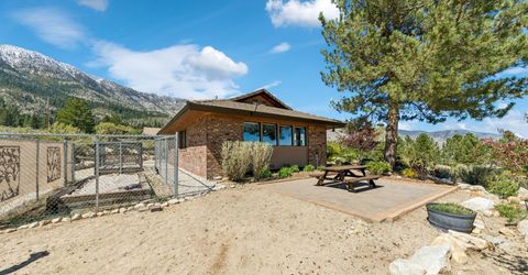 281 Shadow Mountain Circle, Gardnerville, NV 89460 Photo