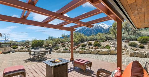 281 Shadow Mountain Circle, Gardnerville, NV 89460 Photo