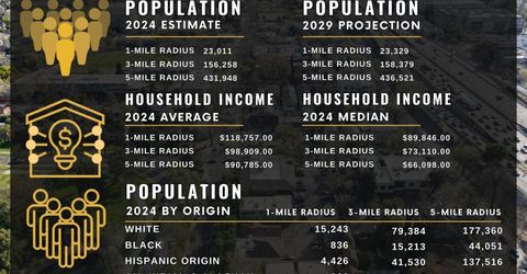 716-722 Alhambra Blvd, Sacramento, CA 95816 Photo