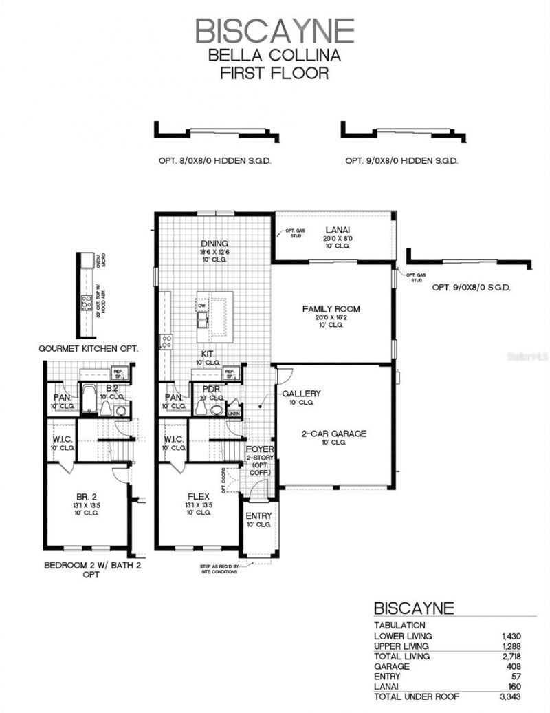 2260 Axel Street, Minneola, FL 34715 Photo