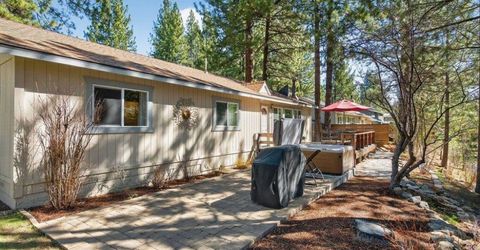 10303 White Fir Road, Truckee, CA 96161 Photo