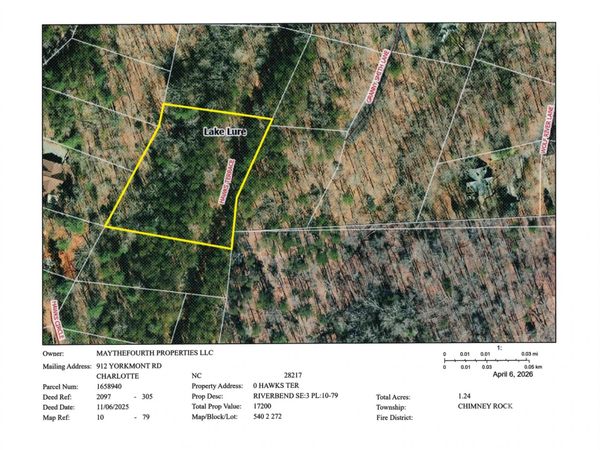 0 Hawks Terrace , Lake Lure, NC 28746