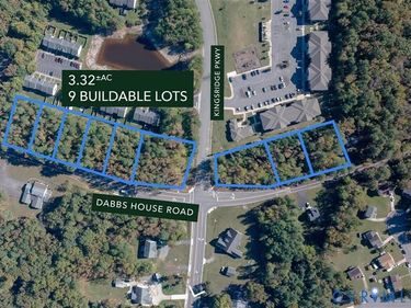 0 Dabbs House Road, Henrico, VA 23223