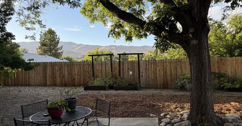 6325 Blue Lakes Court, Reno, NV 89523 Photo