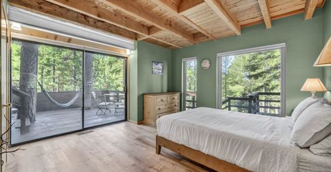 1063 Martis Landing, Truckee, CA 96161 Photo