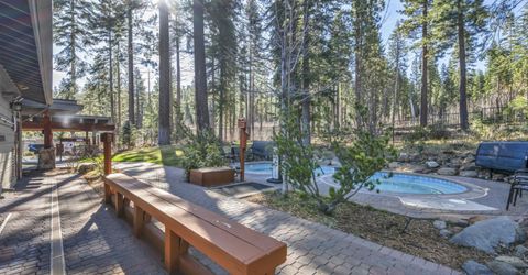 1063 Martis Landing, Truckee, CA 96161 Photo