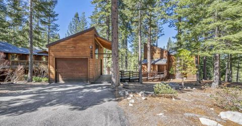 1063 Martis Landing, Truckee, CA 96161 Photo
