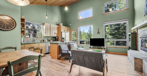 1063 Martis Landing, Truckee, CA 96161 Photo