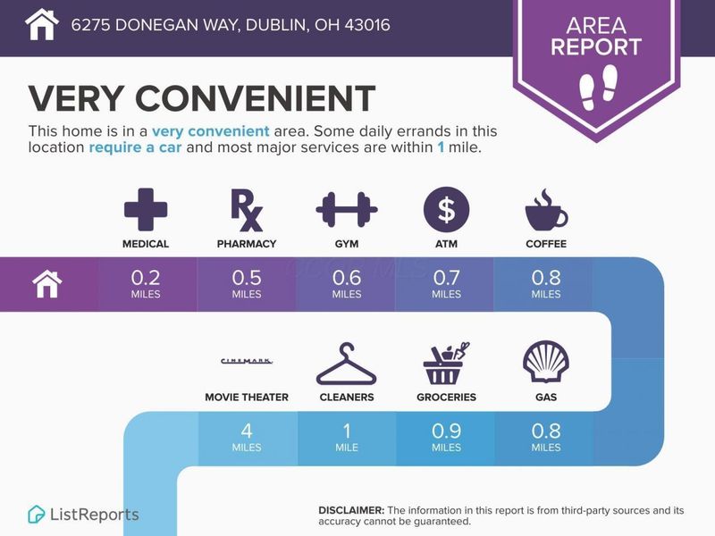 6275 Donegan Way, Unit 14, Dublin, OH 43016 Photo 80