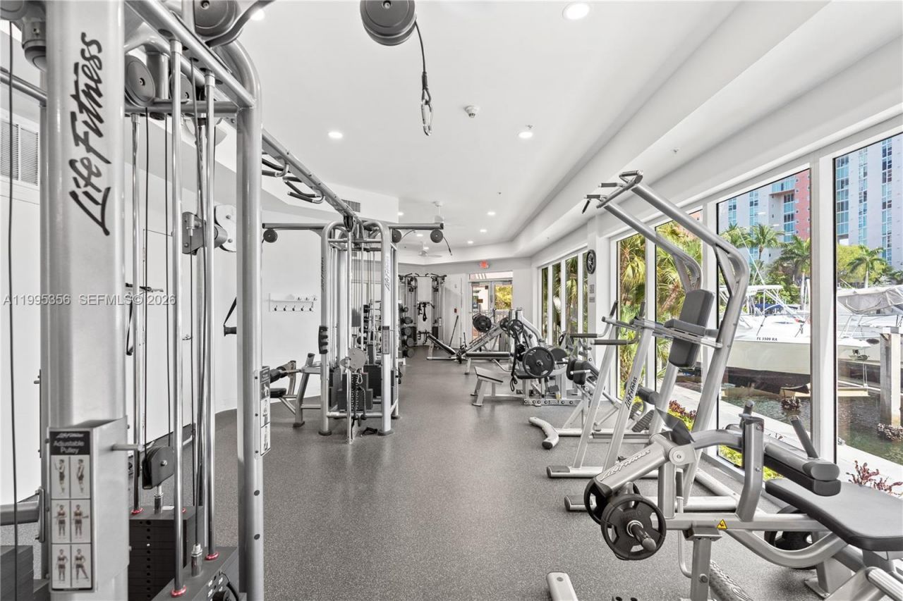 3340 NE 190th St, Unit 1004, Aventura, FL 33180 Photo