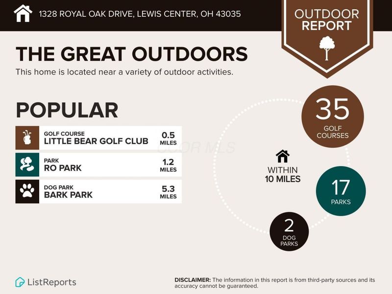 1328 Royal Oak Drive, Lewis Center, OH 43035 Photo 57