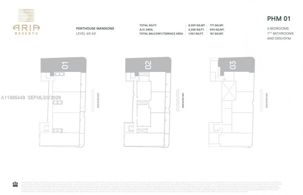 700 NE 24th Street St, Unit PHM 6001, Miami, FL 33137 Photo
