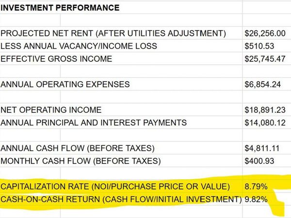 557 LINCOLN AVENUE, POTTSTOWN, PA 19464