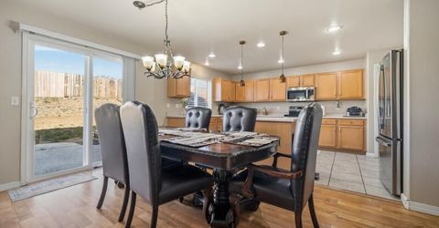 8740 Winding Creek Drive, Reno, NV 89506 Photo