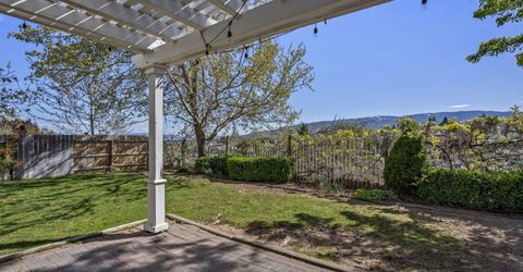 5490 Twin Creeks Drive, Reno, NV 89523 Photo