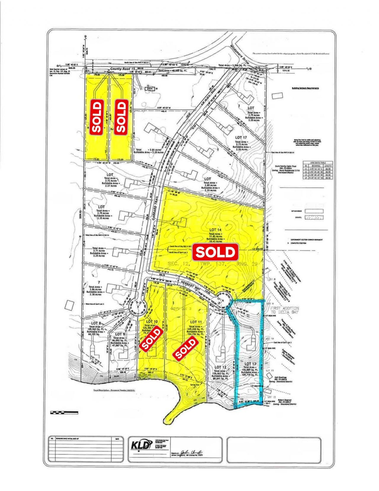 Lot xx13 Wildamere Drive , Jenkins, MN 56474