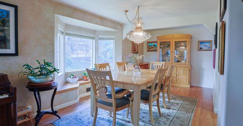 1659 Davidson Way, Reno, NV 89509 Photo