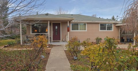 1659 Davidson Way, Reno, NV 89509 Photo