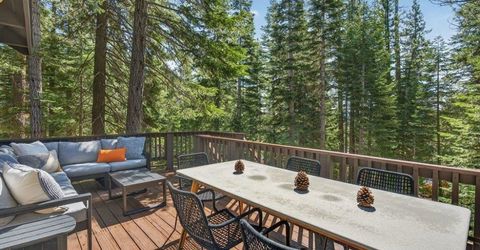 11805 Saint Bernard Drive, Truckee, CA 96161 Photo