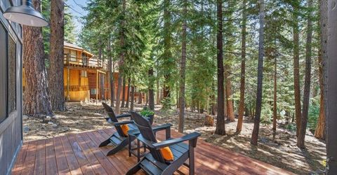 11805 Saint Bernard Drive, Truckee, CA 96161 Photo