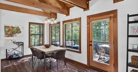 11805 Saint Bernard Drive, Truckee, CA 96161 Photo