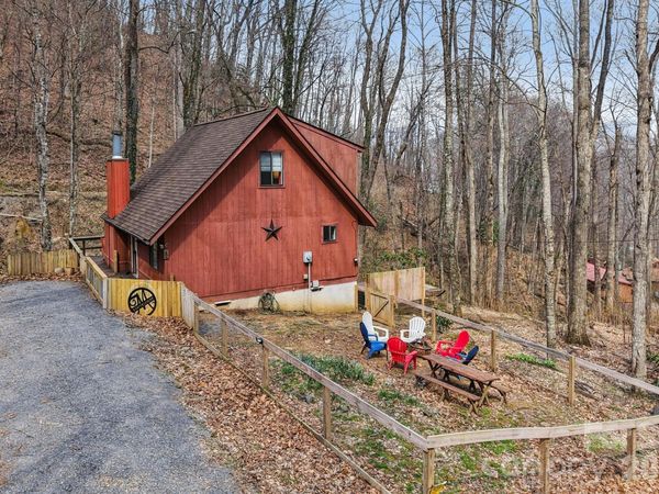 33 Fernbrook Road , Maggie Valley, NC 28751
