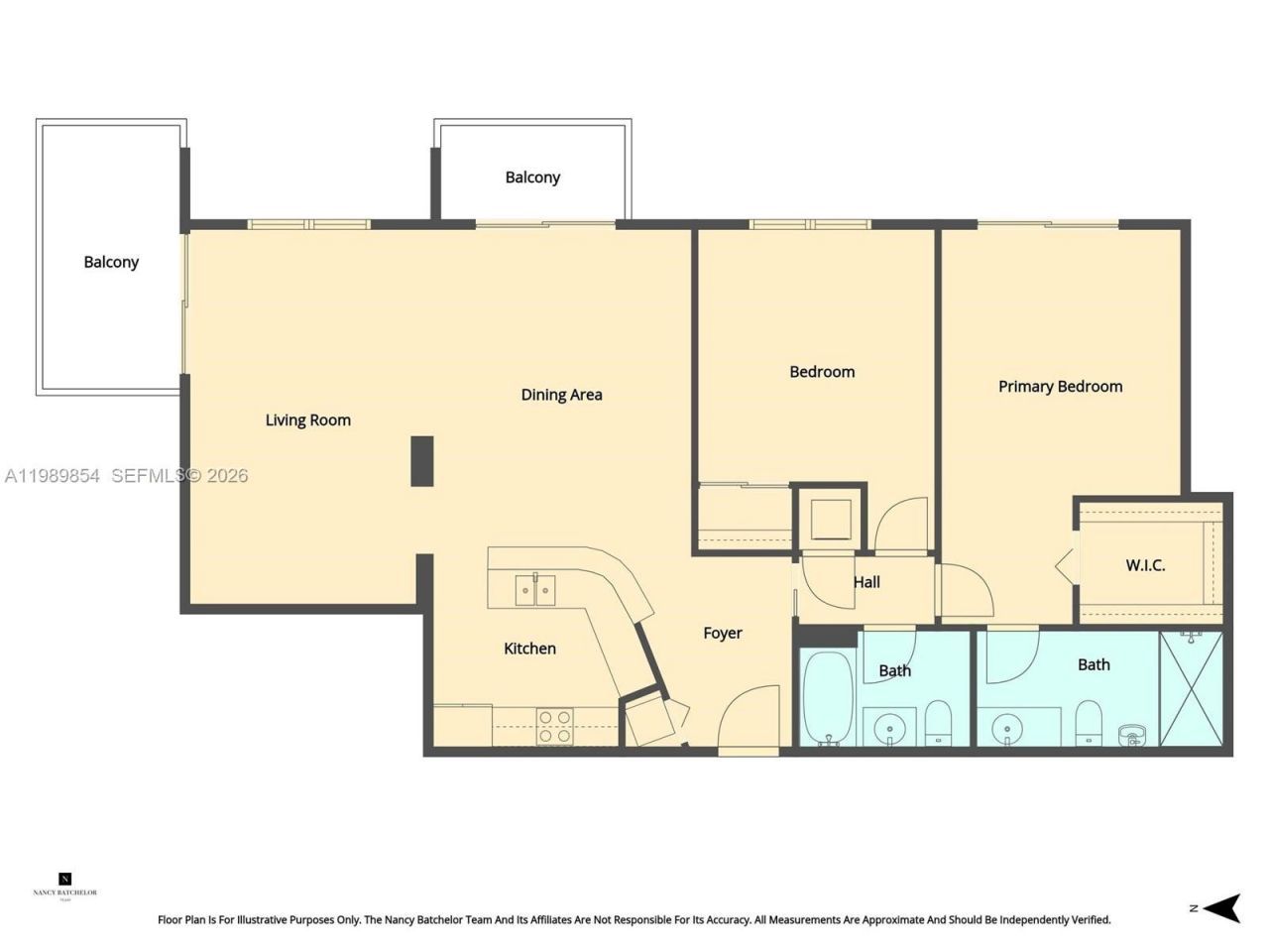 5970 Indian Creek Dr, Unit PH-4, Miami Beach, FL 33140 Photo