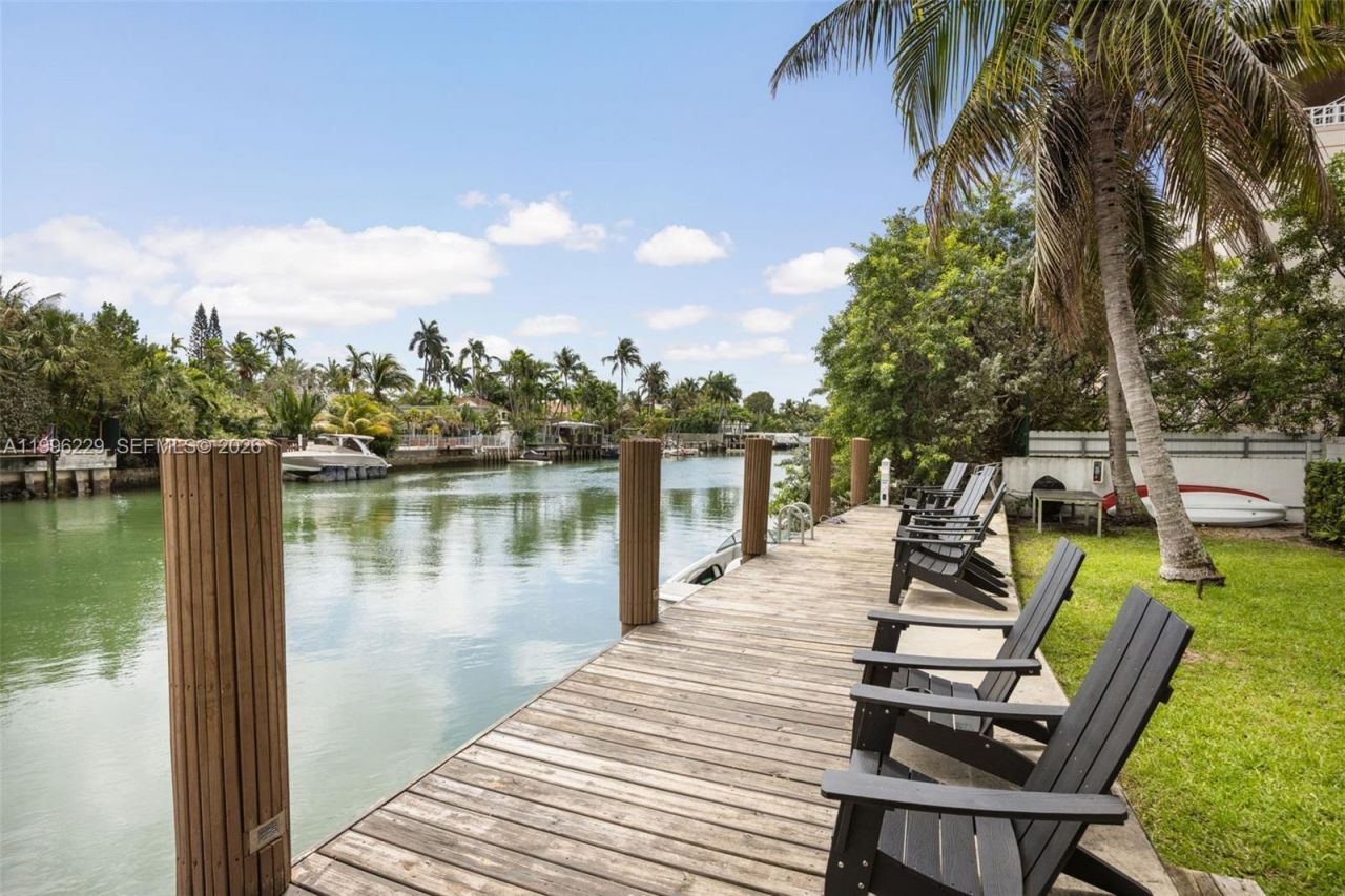 3915 N Meridian Ave, Unit 201, Miami Beach, FL 33140 Photo