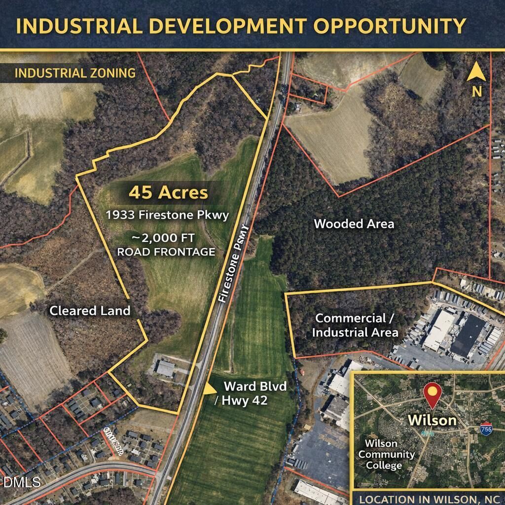 1933 Firestone Parkway Ne, Wilson, NC 27893 Main Photo