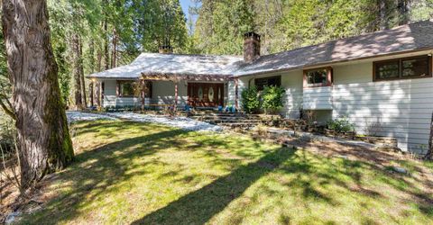 21791 Highway 49, Downieville, CA 95936 Photo