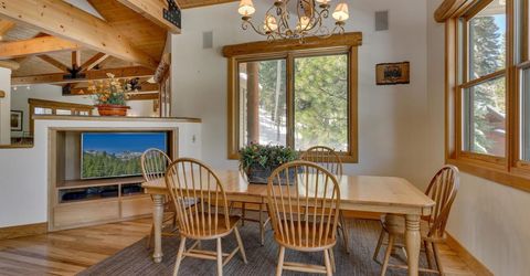 1809 Woods Point Way, Northstar, CA 96161 Photo