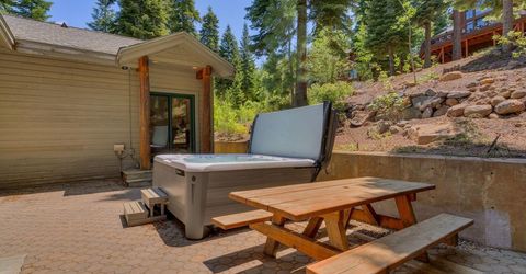 1809 Woods Point Way, Northstar, CA 96161 Photo