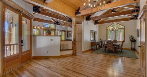 1809 Woods Point Way, Northstar, CA 96161 Photo